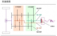 图5A