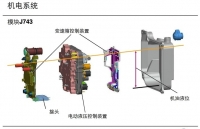 图5B