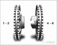图3A