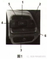 图3A