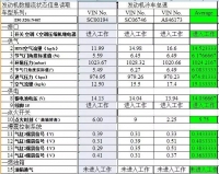图3A