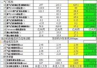 图5B