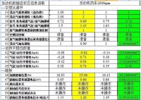 图6C