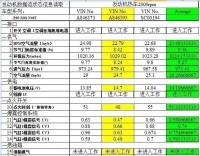 图6A