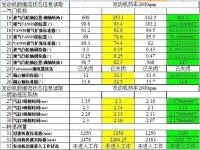 图6B