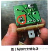 图6A