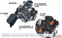 图2A