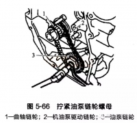 图7A