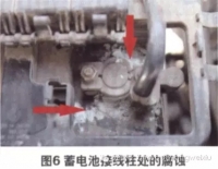 图8A