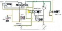 图10A