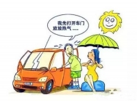 图3A