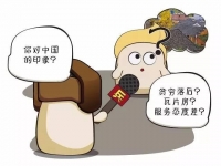 图3A