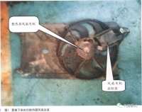 图3A