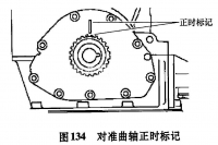 图7A