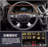 图3A