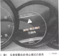 图3A