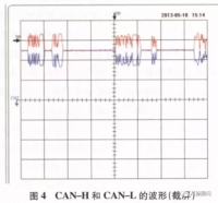 图7B