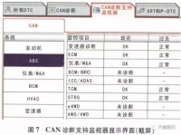 图9C