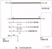 图5A