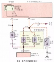 图3A