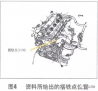 图7A