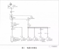 图5A